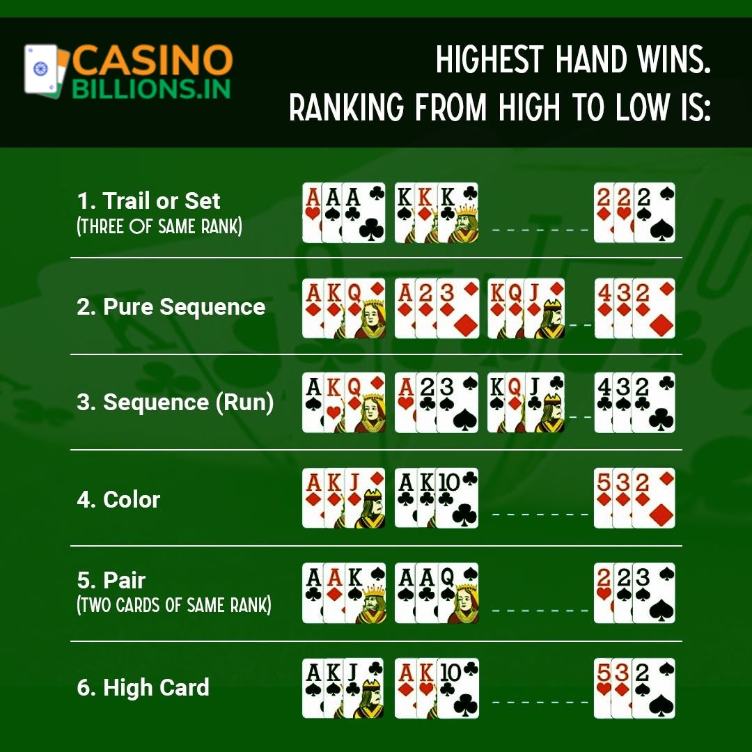 teen patti hand rankings